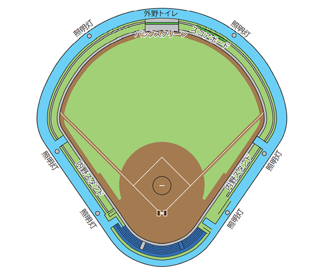 東予運動公園野球場