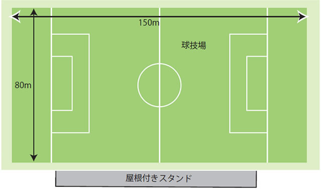 東予公園球技場